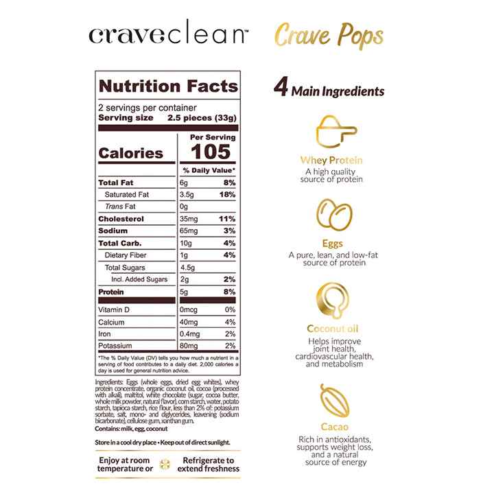 Protein Crave Pops