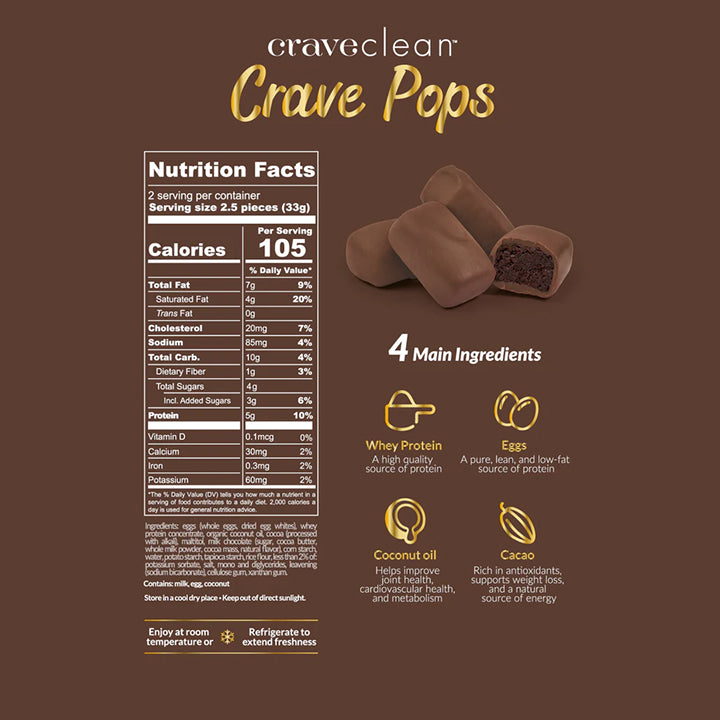 Protein Crave Pops