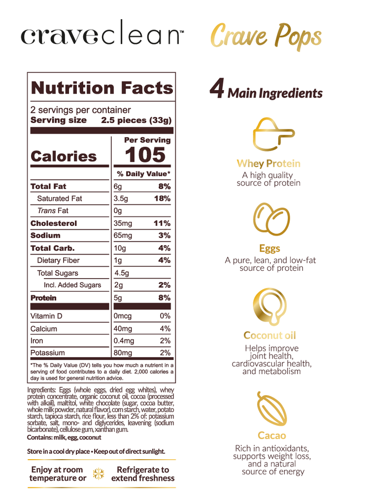 4 Main INgredients, Whey Protein, Coconut, Eggs, Cacao

High-Protein Snacks
Healthy Craving Solutions
Gluten-Free Treats
No Artificial Additives
Family-Friendly Snacks
On-the-Go Protein Boost
Natural Ingredient Snacks
Low-Carb Protein Snack
Guilt-Free Indulgence
Clean Eating Snacks